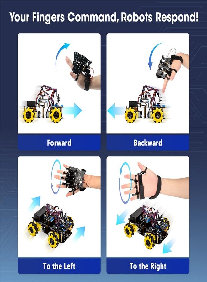 ايسبوت قفاز استشعار الحركة ESP32 يدعم Arduino و ACECode و Python، مجموعة أدوات STEM للمبتدئين في مجال الروبوتات واليد الميكانيكية، ذراع بخمسة أصابع للتحكم في مجموعة الروبوت، مجموعة العلوم/البرمجة/الترميز - Image 4